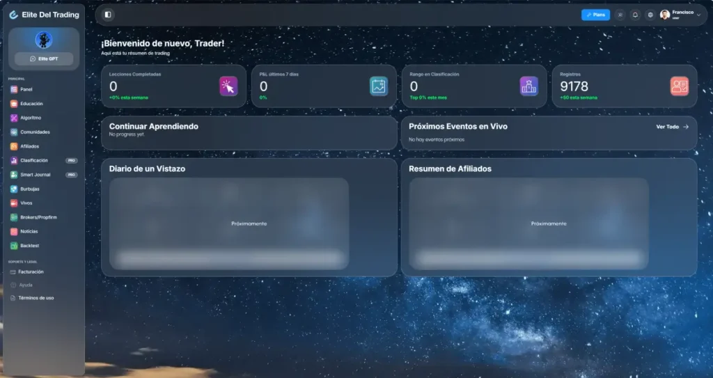 Panel principal de la plataforma Elite del Trading con registros y resumen de afiliados