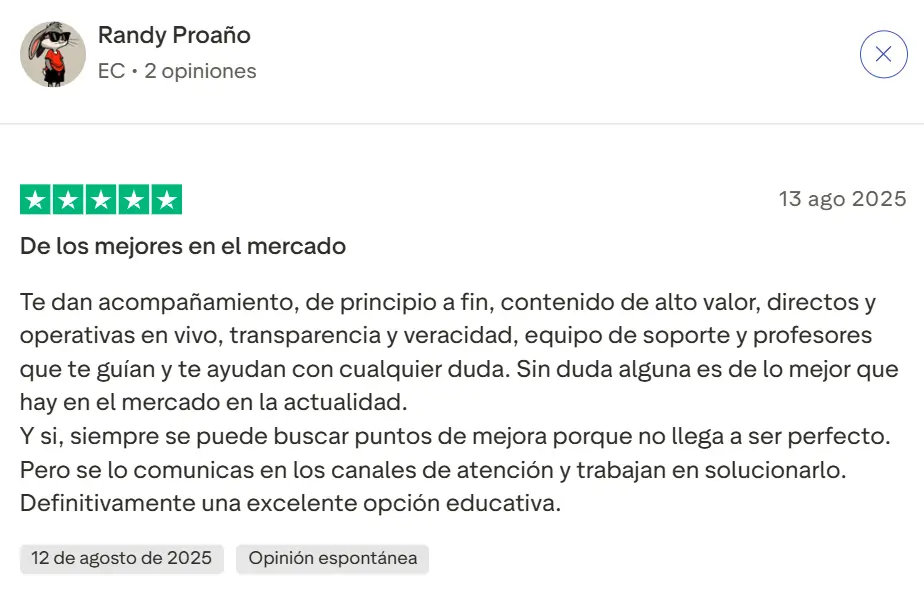 Opinión Elite del Trading 1