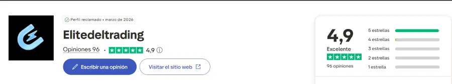 Valoración de 4.9 sobre 5 del perfil actual de Elite del Trading en Trustpilot