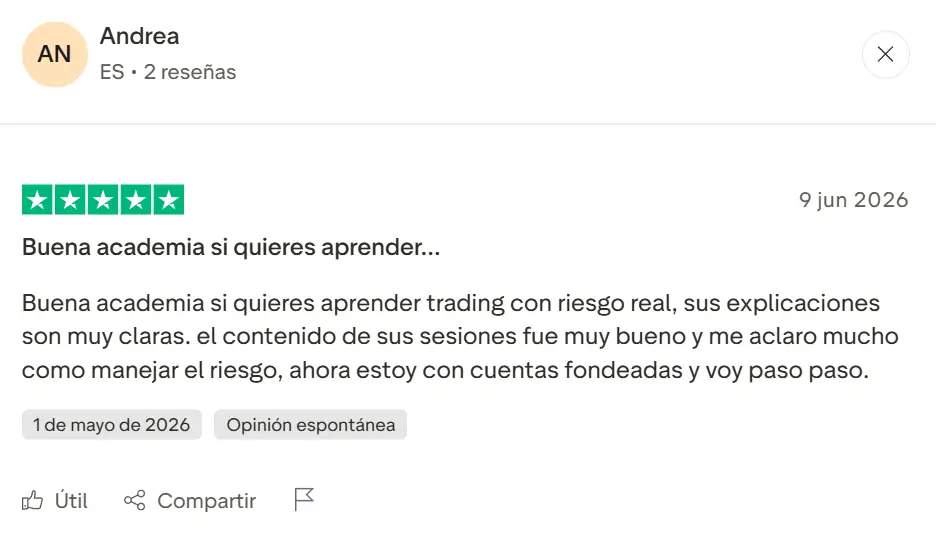 Opinión sobre gestión de riesgo y cuentas fondeadas en Elite del Trading