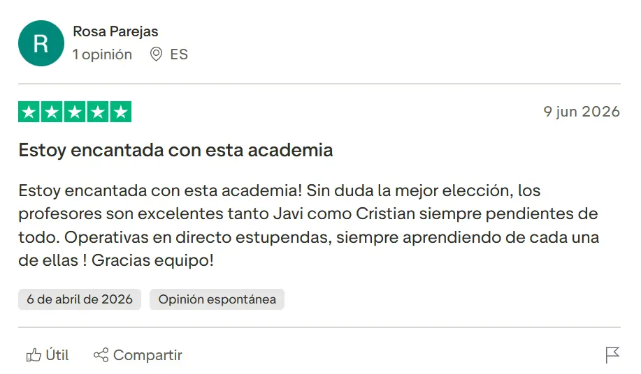 Opinión sobre los profesores Javi y Cristian de Elite del Trading