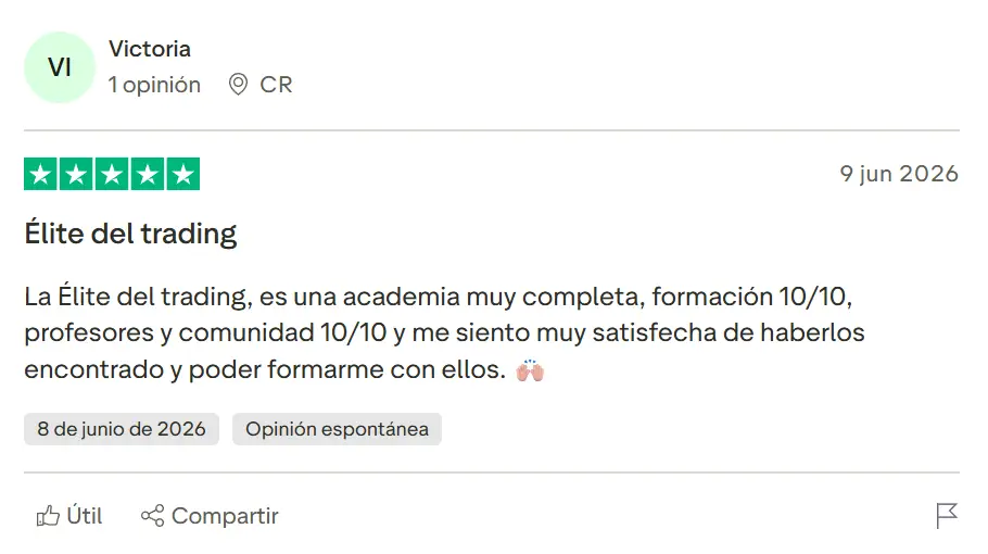 Opinión positiva sobre la formación y comunidad de Elite del Trading