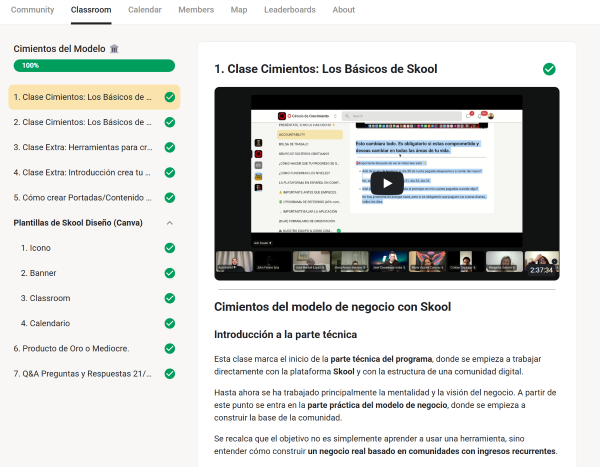 Contenido Cimientos Empresariales