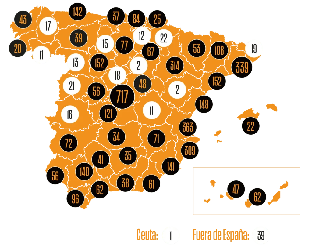 Resultados alumnos Libertad Inmobiliaria