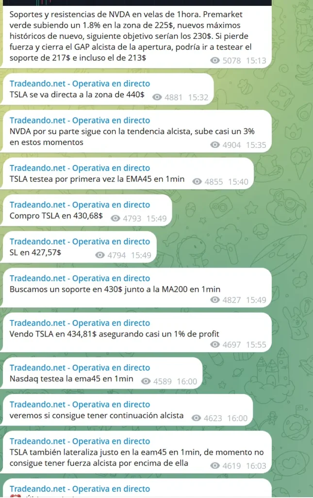 Canal de Telegram de Tradeando con operativa en directo de Enrique Moris