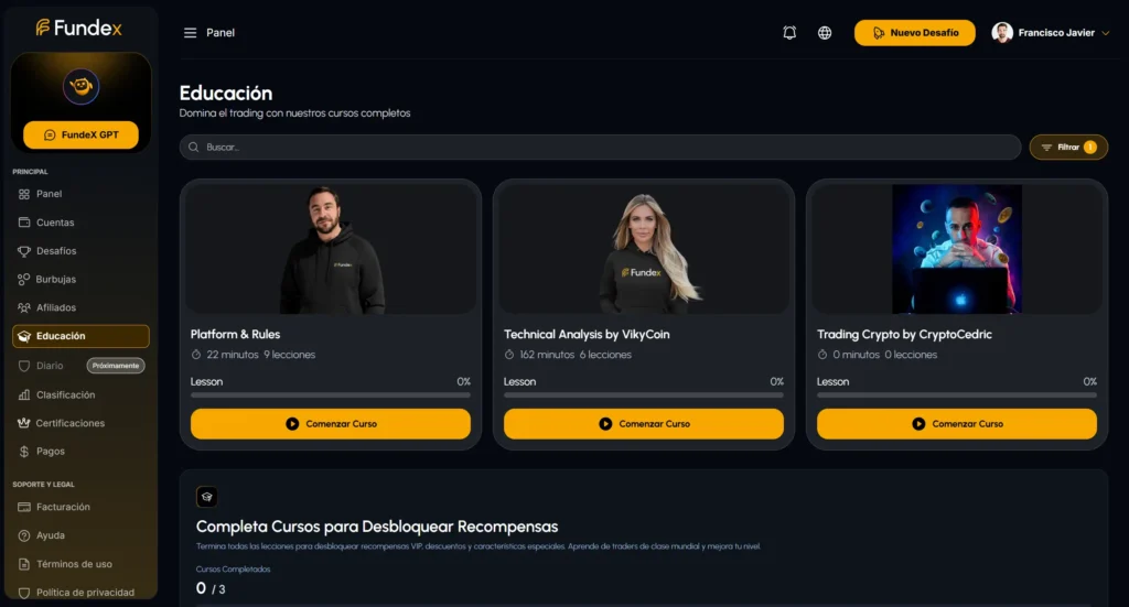 Sección formación de FundeX Prop