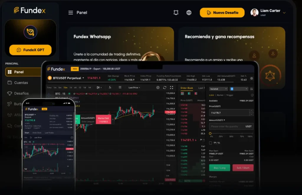 Terminal própio de trading de FundeX Prop