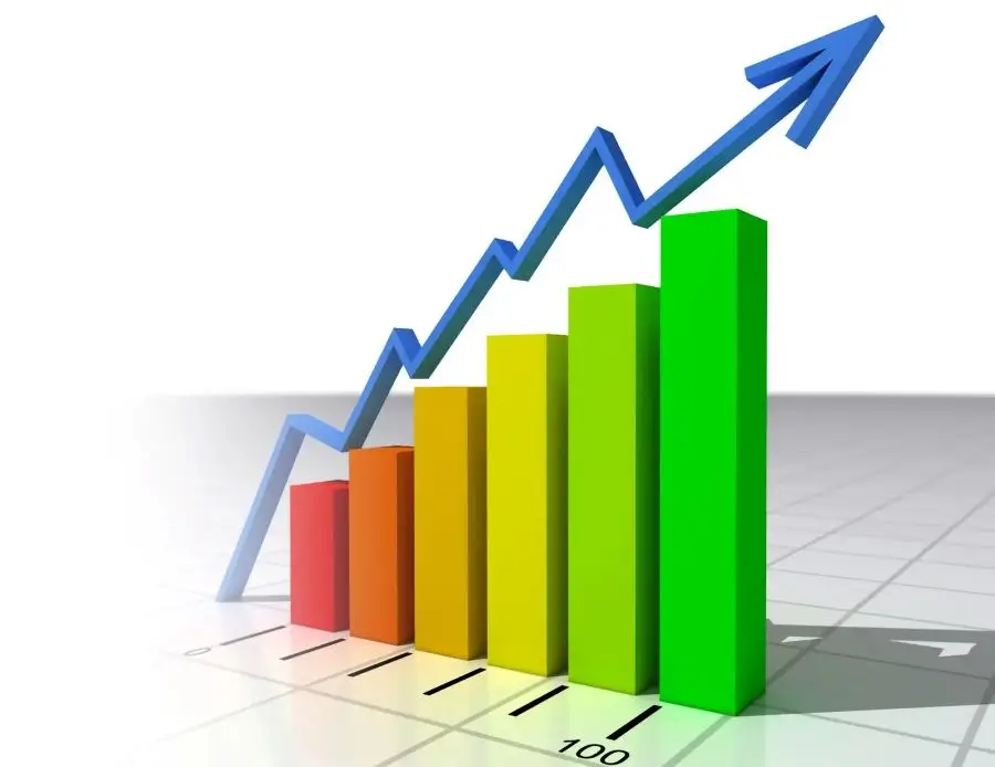 Gráfica tendencia mercado marketing afiliado