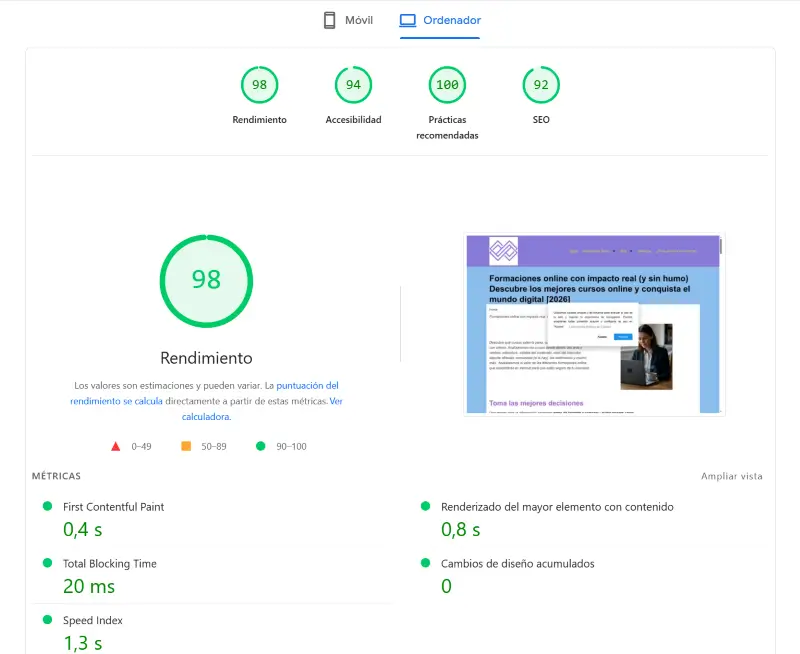 Resultado real de PageSpeed Insights de propulsatudestino.com alojado en Hostinger - 98 de rendimiento y 0,4s de carga